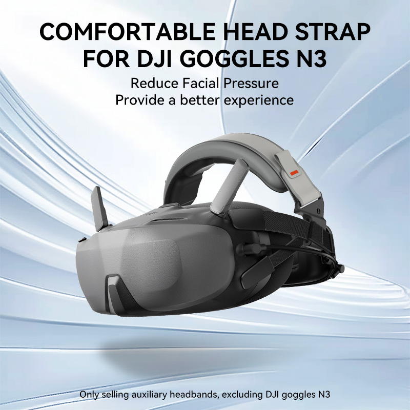 Drone Rc N3 - RCSTQ สำหรับแว่นตา DJI Neo Goggles N3