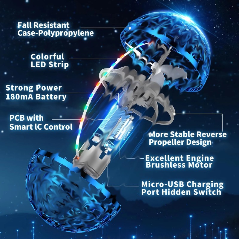 ของเล่นลูกบอลบินอัจฉริยะ AI ปี - Drone Ball Rc บทวิจารณ์และราคา